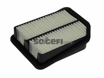 Buy Fiaam PA7526 at a low price in United Arab Emirates!