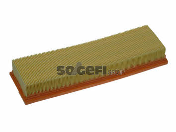Buy Fiaam PA7360 at a low price in United Arab Emirates!