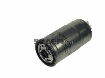 Buy Fiaam FT5287 at a low price in United Arab Emirates!
