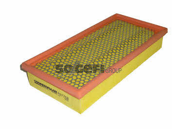 Buy Fiaam PA7768 at a low price in United Arab Emirates!