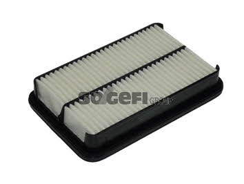 Buy Fiaam PA7209 at a low price in United Arab Emirates!