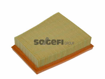 Buy Fiaam PA7511 at a low price in United Arab Emirates!