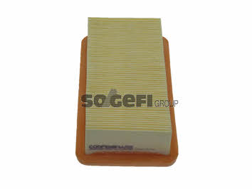 Buy Fiaam PA7654 at a low price in United Arab Emirates!