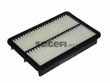 Buy Fiaam PA7773 at a low price in United Arab Emirates!