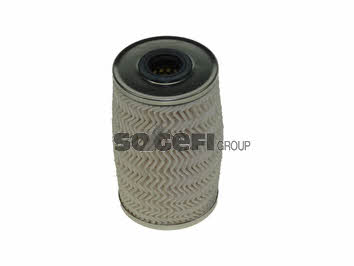 Buy Fiaam FA6071ECO at a low price in United Arab Emirates!