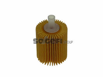 Buy Fiaam FA5842ECO at a low price in United Arab Emirates!