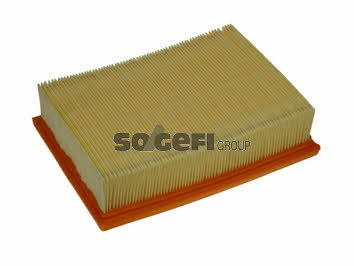 Buy Fiaam PA7119 at a low price in United Arab Emirates!