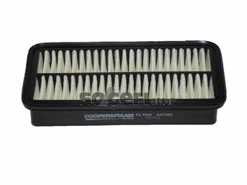 Buy Fiaam PA7509 at a low price in United Arab Emirates!