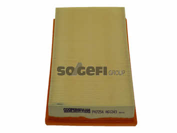 Buy Fiaam PA7254 at a low price in United Arab Emirates!