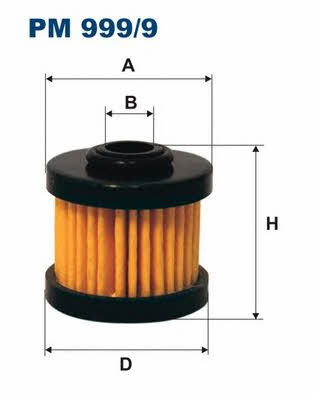 Buy Filtron PM9999 – good price at EXIST.AE!