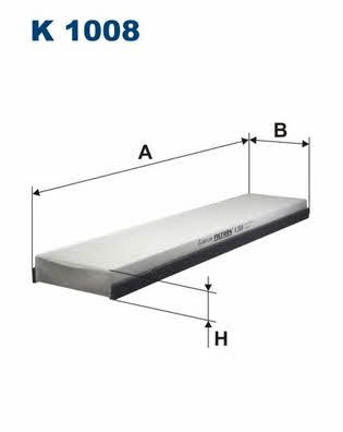 Cabin filter Filtron K 1008