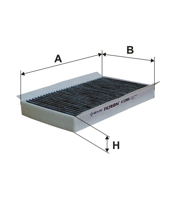 Activated Carbon Cabin Filter Filtron K 1296A