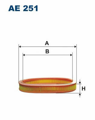 Buy Filtron AE251 – good price at EXIST.AE!