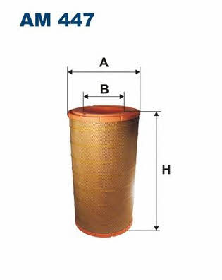Buy Filtron AM4471 – good price at EXIST.AE!