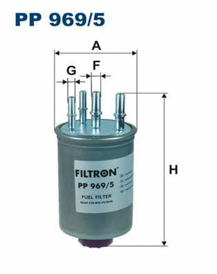 Buy Filtron PP9695 – good price at EXIST.AE!