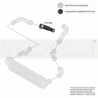 First line FTH1086 Charger Air Hose FTH1086