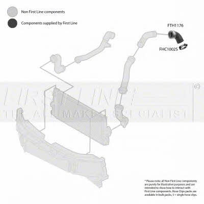 First line FTH1176 Charger Air Hose FTH1176