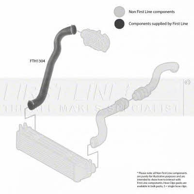 First line FTH1304 Charger Air Hose FTH1304