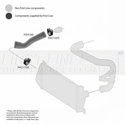 First line FTH1345 Charger Air Hose FTH1345