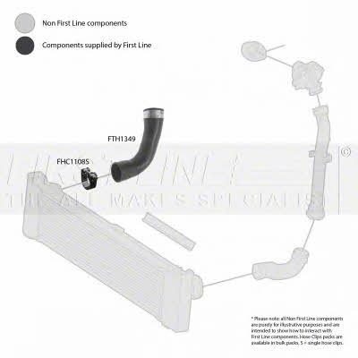 First line FTH1349 Charger Air Hose FTH1349