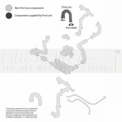 First line FTH1374 Charger Air Hose FTH1374