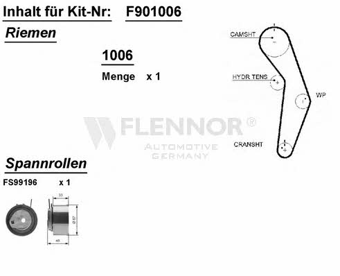  F901006 Timing Belt Kit F901006