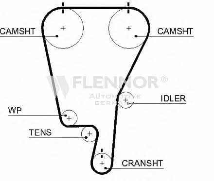 Buy Flennor 4359V at a low price in United Arab Emirates!