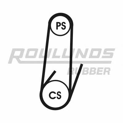Fomar Roulunds 4K1022T1 Drive belt kit 4K1022T1