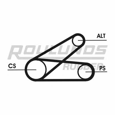 Fomar Roulunds 6K0873T1 Drive belt kit 6K0873T1