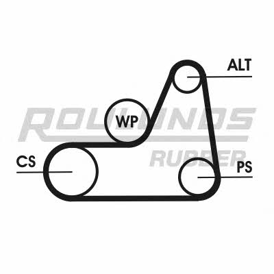 Fomar Roulunds 6K1042T1 Drive belt kit 6K1042T1