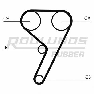 Timing Belt Kit Fomar Roulunds RR1018K2
