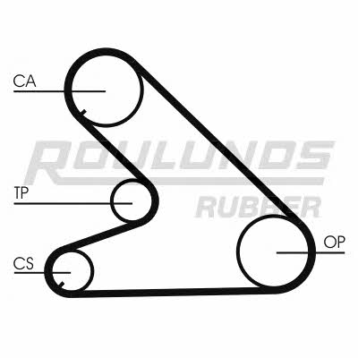 Timing Belt Kit Fomar Roulunds RR1327K1