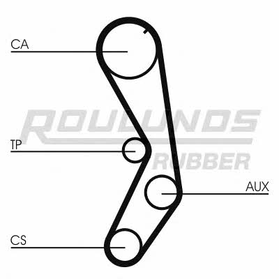 Timing Belt Kit Fomar Roulunds RR1386K1