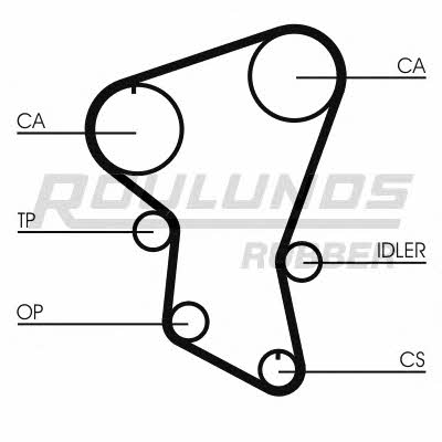 Timing belt Fomar Roulunds RR1440