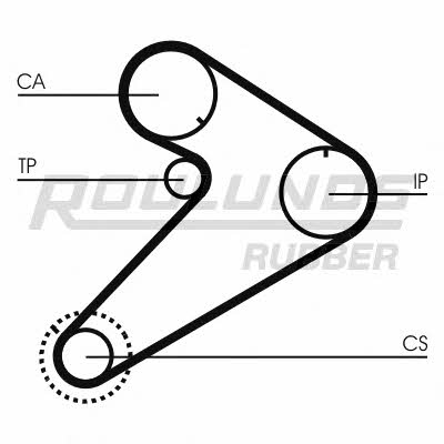 Timing Belt Kit Fomar Roulunds RR1032K2