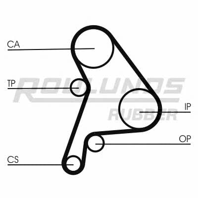 Timing belt Fomar Roulunds RR1119