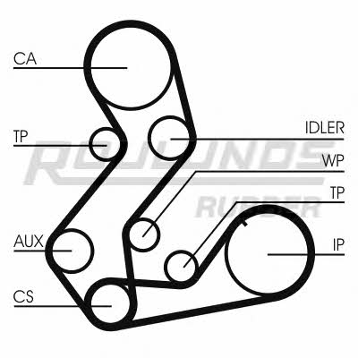 Timing Belt Kit Fomar Roulunds RR1191K2