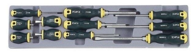 Force Tools C21114 Screwdriver Set C21114