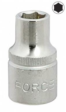 Buy Force Tools 54511 at a low price in United Arab Emirates!