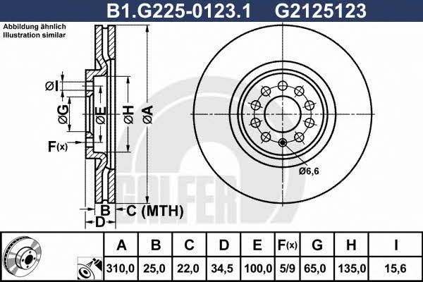Galfer B1.G225-0123.1 Front brake disc ventilated B1G22501231