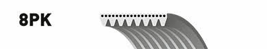 8PK1355 Gates Poly-V belt 8PK1355
