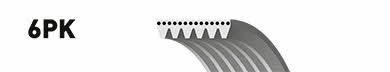 Poly-V belt 6PK1019 Gates 6PK1019SF