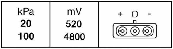 MAP Sensor Hella 6PP 009 400-221