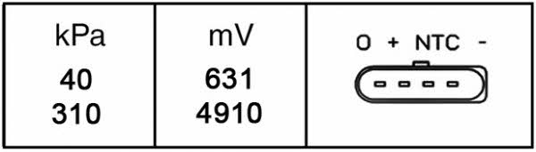 Buy Hella 6PP 009 400-251 at a low price in United Arab Emirates!
