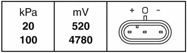 MAP Sensor Hella 6PP 009 400-281