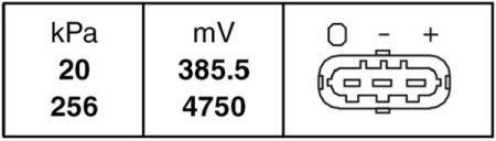 Buy Hella 6PP 009 400-111 at a low price in United Arab Emirates!