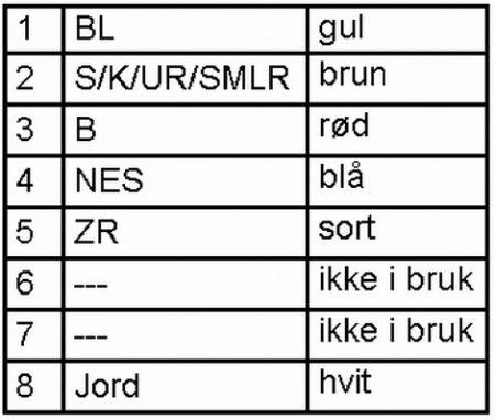 Hella Combination Rearlight – price [object Object] PLN