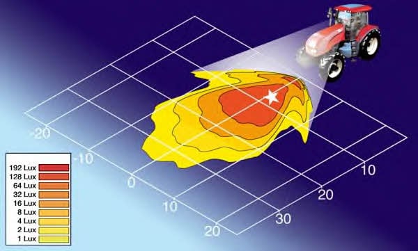 Hella Additional light headlight – price [object Object] PLN