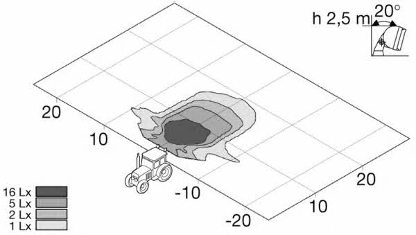 Hella Additional light headlight – price [object Object] PLN