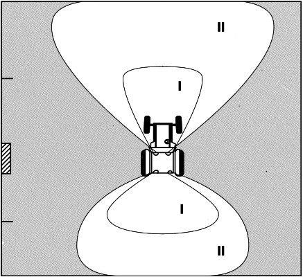 Hella Additional light headlight – price [object Object] PLN